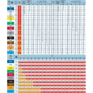 Agras Series - Conejet Hollow Cone Spray - TXVK-6