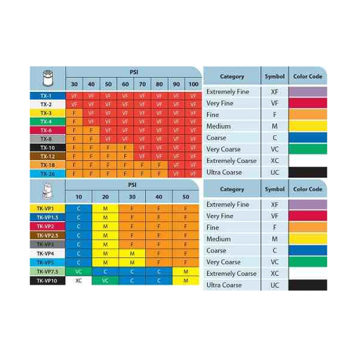 Agras Series - Conejet Hollow Cone Spray - TXVK-6 - Image 2